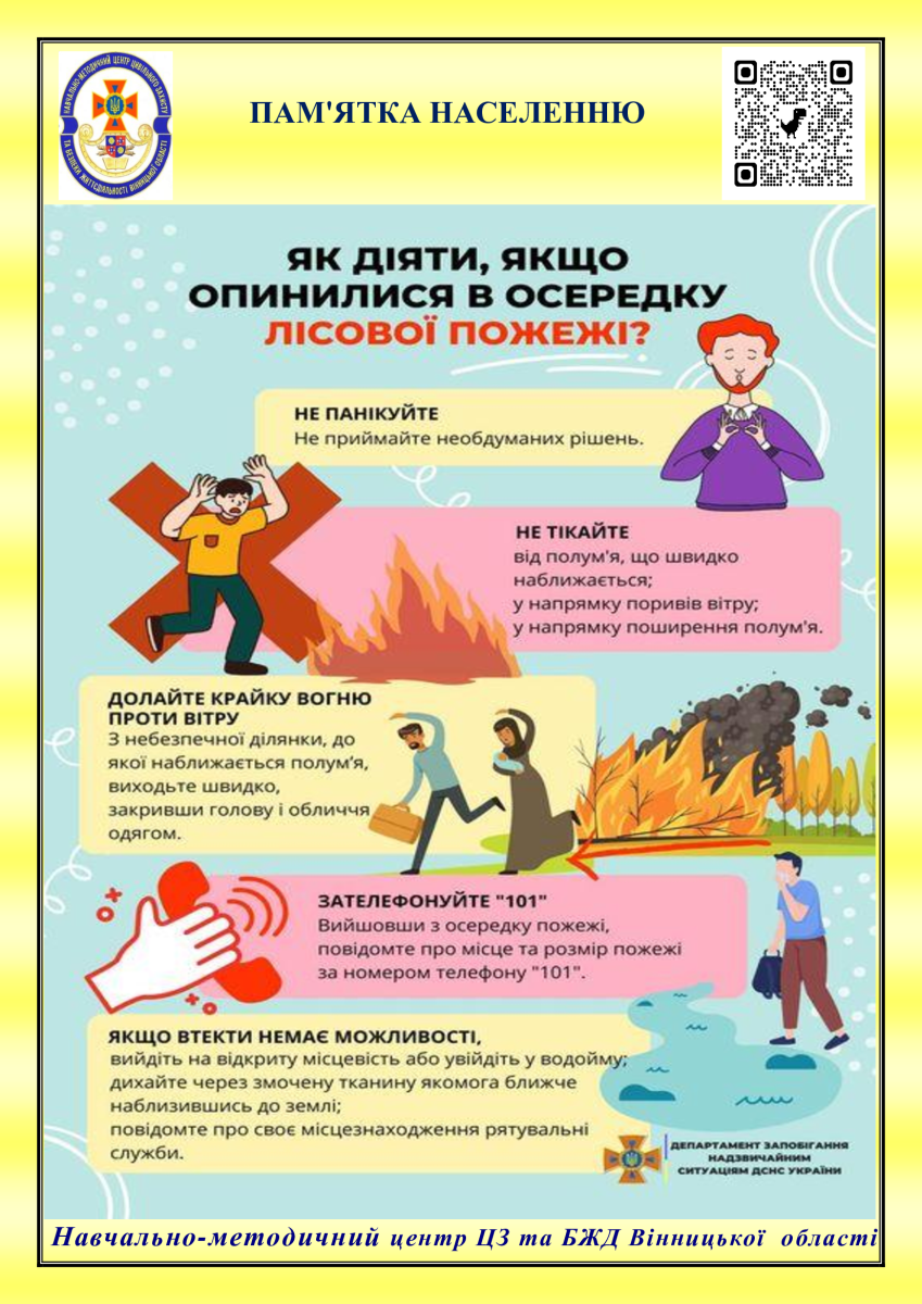 Пам’ятка: як діяти, якщо опинилися в осередку лісової пожежі?