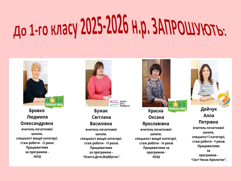 підготовка-до-1-класу